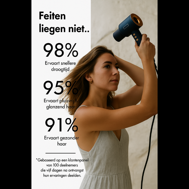 Aircurler Pro™| Salon waardige styling in 5 min