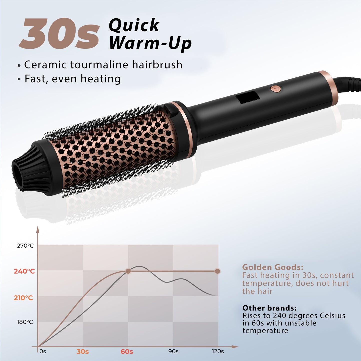 Golden Goods Magic Brush