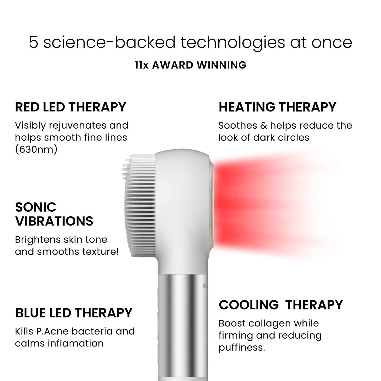 Glow Ritual pro™|Jouw stralende huid, stap voor stap