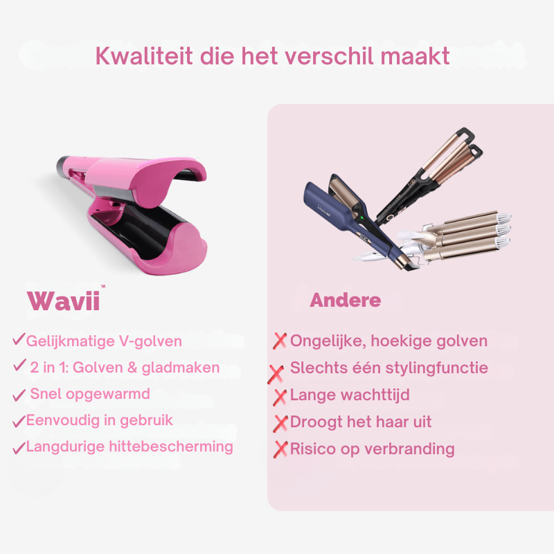 Wavii™ “Hello beachy hair, bye bad hair days.”