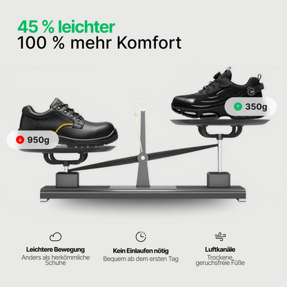 1+1 GRATIS: BLITZ® S3 Pro: Gemacht für Sicherheit & ganztägigen Komfort
