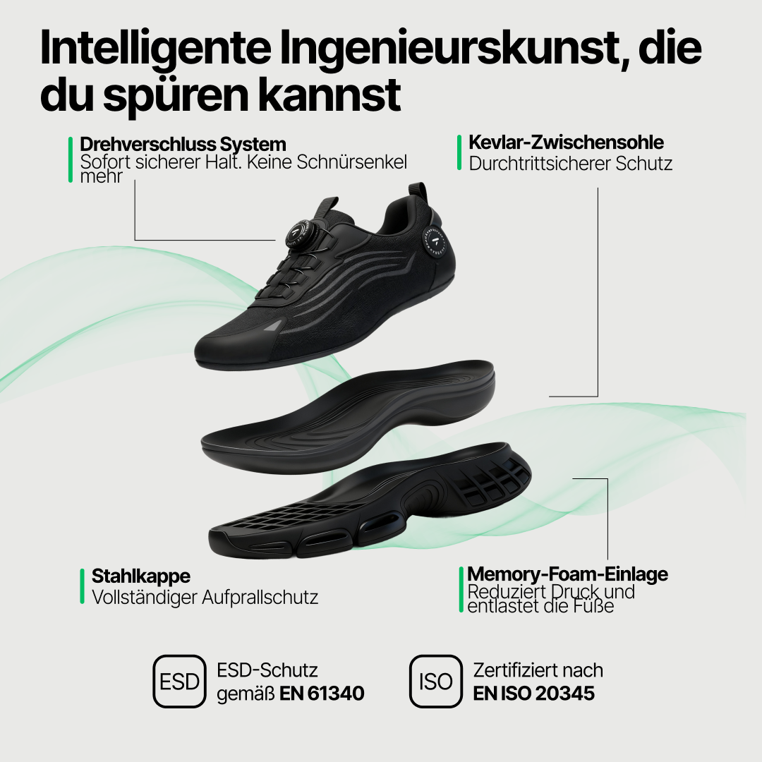 1+1 GRATIS: BLITZ® S3 Pro: Gemacht für Sicherheit & ganztägigen Komfort