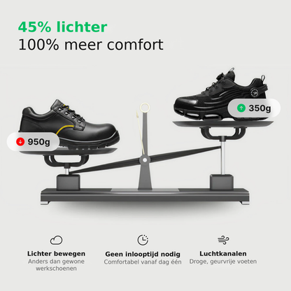 Maverno LockFit | Werkschoen met stalen neus & draaisluiting
